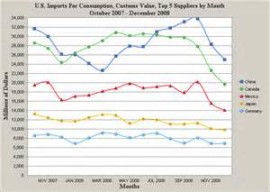 tinplate price trend tinplate price trend